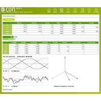 econ solutions econ sens3 - 400A kWh-meter 3-fasen met S0-interface 1 stuk(s) - thumbnail