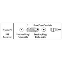Hama SAT-adapter F-stekker - Coax-stekker - thumbnail