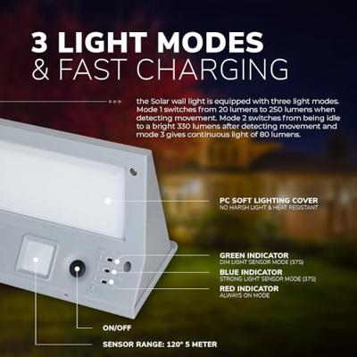 2x Burley - LED Solar Wandlamp met bewegingssensor en schemerschakelaar - 3 lichtstanden - 21LEDs - 3000K - IP65 Waterdicht - Solar buitenlamp