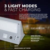 2x Burley - LED Solar Wandlamp met bewegingssensor en schemerschakelaar - 3 lichtstanden - 21LEDs - 3000K - IP65 Waterdicht - Solar buitenlamp - thumbnail