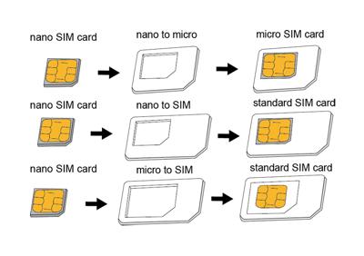 LogiLink AA0047 SIM-naald Incl. SIM-naald Aangepast van: Nano SIM, Micro SIM Aangepast naar: Standaard SIM, Micro SIM, Nano SIM