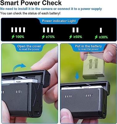 Telesin pocket oplaadbox voor GoPro 9/10/11/12 accu's met ruimte voor SD-kaarten