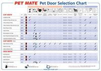 Kattendeur gram 221 brn Catmate - Catmate - thumbnail