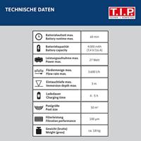 T.I.P. - Technische Industrie Produkte 30453 T.I.P. Zwembadrobot Sweeper 3600 accu - thumbnail