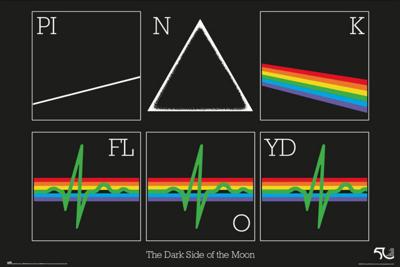 Poster Pink Floyd - The Dark Side of the Moon 91,5x61cm Poster Pink Floyd - The Dark Side of the Moon 91,5x61cm