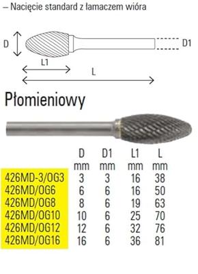 Beta 426MD/OG8 Hardmetalen frezen - 004260517 004260517