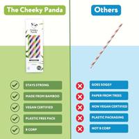 The Cheeky Panda Rietjes - bio-afbreekbaar - fsc bamboe - 100st - thumbnail