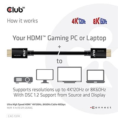 club3D CAC-1374 HDMI-kabel HDMI Aansluitkabel HDMI-A-stekker 4.00 m Zwart club3D CAC-1374 HDMI-kabel HDMI Aansluitkabel HDMI-A-stekker 4.00 m Zwart