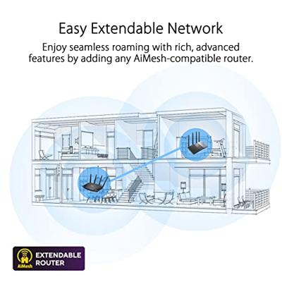 DRAHTLOSER ROUTER ASUS RT-AX59U GIGABIT ETHERNET DUAL-BAND