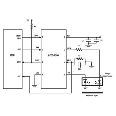Broadcom Signaalbewerking-IC APDS-9700-020 APDS-9700-020 2.4 - 3.6 V 1 stuk(s)