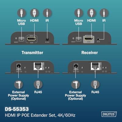 Digitus DS-55353 HDMI-extenderset HDMI, HDMI-ingang, USB, USB-A, USB-A 1.1, RJ45, Micro-USB Via netwerkkabel RJ45 200 m
