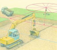 Laserliner hellinglaser Quadrum OneTouch 410 S - thumbnail