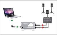 Radial StageBug SB-5 Laptop Passive Stereo Direct Box - thumbnail