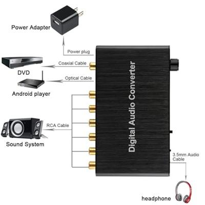 Convertisseur de décodeur audio numérique de 5.1CH avec le coaxial optique de Toslink SPDIF pour le théâtre à la maison / PS4 / PS3 / XBOX360, contrôle de volume de support, AC-3, DTS