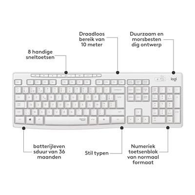 Logitech MK295 Silent Wireless Keyboard and Mouse Combo desktopset