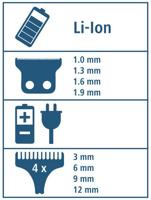 Clipster Accu-tondeuse DropiX set compleet - thumbnail