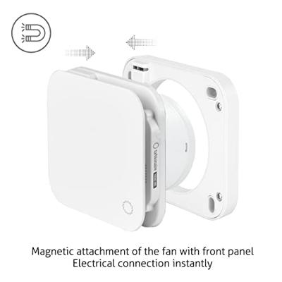 Turbionaire trend HRV fan 100 WM