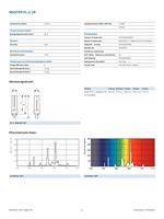 Philips PL-C 26W kleur 827 2-pins - thumbnail