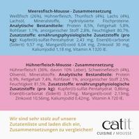 Catit Cuisine Kattenmousse, Zeevis, 90 g - thumbnail