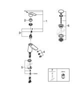 GROHE Eurosmart waterbesparende wastafelkraan s-size met pop-up waste chroom 23968003 - thumbnail