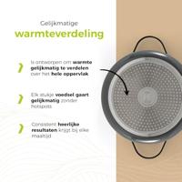 BE Living Braadpan met deksel ø 28 cm - keramische anti-aanbaklaag - geschikt voor alle warmtebronnen - grijs - thumbnail