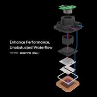 Lian Li HydroShift LCD 360 Silent White - thumbnail