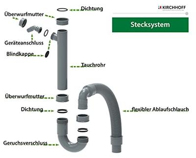 Kirchhoff ECO-SAVE Kunststof flexibele spoelbak buisvormige sifon, grijs, 3/4" x 1 1/2" x 3/4" mondstuk x 40/50 mm, met apparaataansluiting - 98836549 - thumbnail