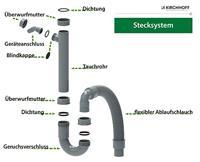 Kirchhoff ECO-SAVE Kunststof flexibele spoelbak buisvormige sifon, grijs, 3/4" x 1 1/2" x 3/4" mondstuk x 40/50 mm, met apparaataansluiting - 98836549 - thumbnail