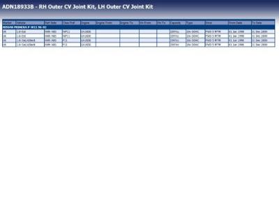 Homokineet reparatie set, aandrijfas ADN18933B