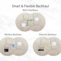 ASUS ZenWiFi AX Hybrid (XC5) AX3000 + Moca 2,5 Mesh WiFi 6 systeem (2 stuks) – afdekking in het hele huis tot 3.500 vierkante meter en 4 kamers voor dikke muren, AiMesh, veiligheid - thumbnail