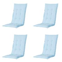 Kussen lage rug Panama luchtvaart 105 cm x 50 cm (4 stuks) Madison - Madison - thumbnail