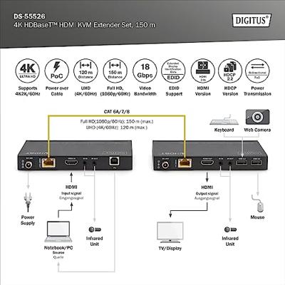 Digitus DS-55526 HDMI Adapter [1x HDMI-bus - 1x HDMI-bus] Zwart 4K UHD