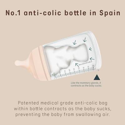 Starter Set Fles Zero.Zero 180 ml SUAVINEX huid