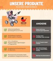 Combi-poppenwagen Leni - Melange Antraciet Mint - thumbnail