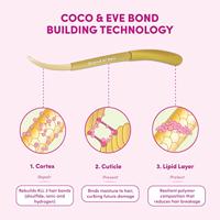 Coco & Eve Bond Building Pre-Shampoo Treatment - thumbnail
