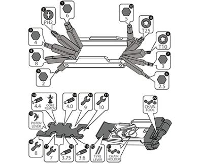 Pro Performance Mini Tool Multifunctioneel gereedschap 22 functies