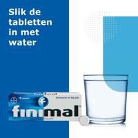 Finimal Paracetamol 500mg/Coffeine 50mg - thumbnail