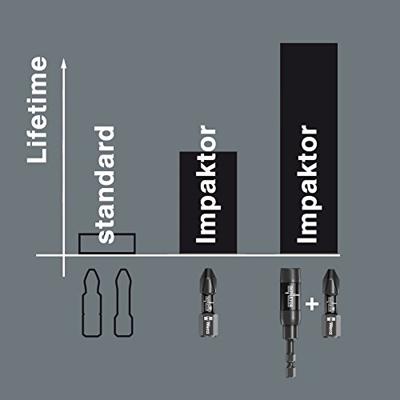 Wera 855/1 IMP DC SB Impaktor Bits, PZ 2 x 25 mm - 1 stuk(s) - 05073921001 - thumbnail