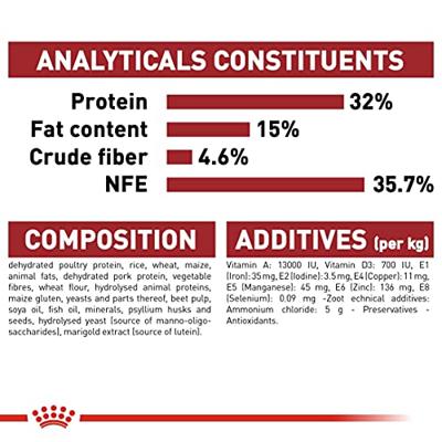Royal Canin C-58520 FIT - 400 gr