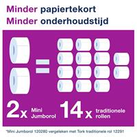 TORK Mini Jumbo Extra Mjukt 3-lager 110255 Toiletpapier Wit 12 stuk(s) - thumbnail