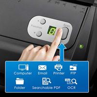 Plustek SmartOffice PS286 PLUS Documentscanner duplex A4 600 x 600 dpi 25 pag./min. USB - thumbnail