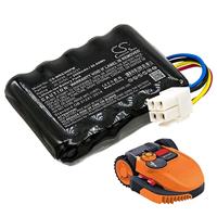 CS Cameron Sino Gereedschapsaccu 20 V 2500 mAh - thumbnail