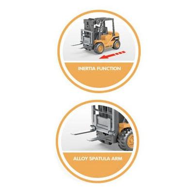 Constructie Heftruck Constructie Heftruck