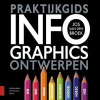 Praktijkgids infographics ontwerpen (Paperback) - thumbnail