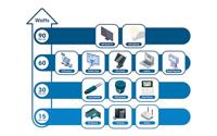 Intellinet 562003 19 netwerk switch 10 / 100 / 1000 MBit/s IEEE 802.3bt, IEEE 802.3af (15.4 W), IEEE 802.3at (30 W) - thumbnail