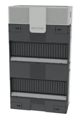 Attema NXT ledige groepenkast 2-rij 90004