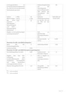 Juwel LED lamp Nature 31 Watt 1200 mm - LED Tube Juwel Gebr. de Boon - Gebr de boon - thumbnail