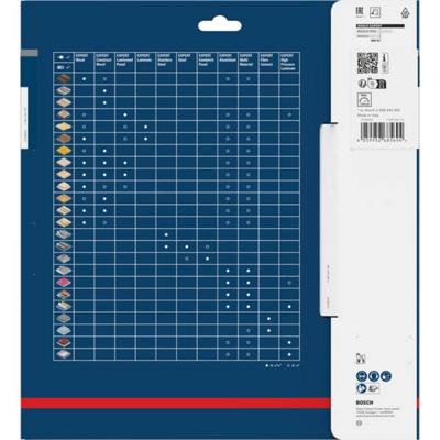 Bosch Accessories 2608902241 2608902241 Cirkelzaagblad Aantal tanden: 40 1 stuk(s)