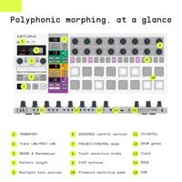 Arturia BeatStep Pro Sequencer - thumbnail