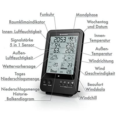 BRESSER extra/ vervangend Basisstation voor 7002510 Weerstation